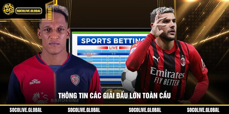 Thông tin các giải đấu lớn toàn cầu